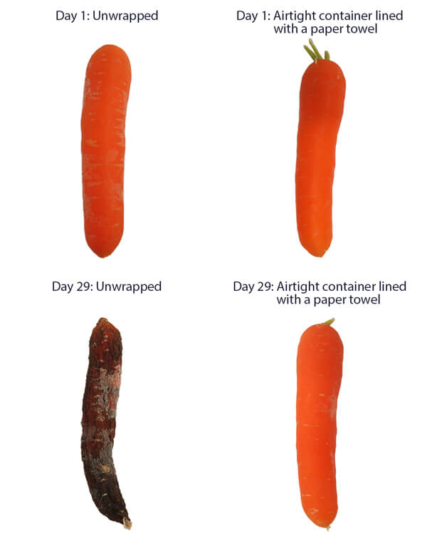 Carrots comparison