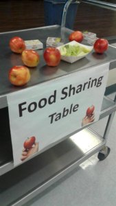 Food Sharing Table