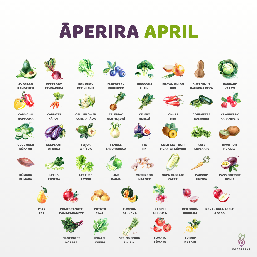 April