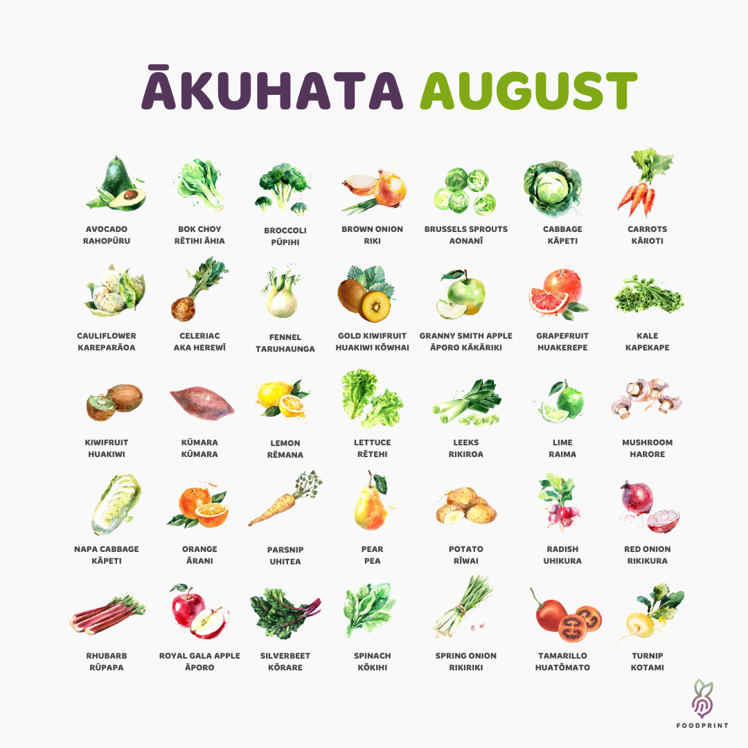 August