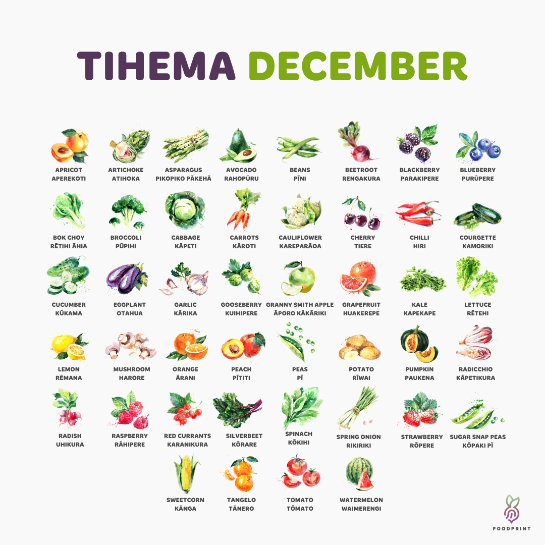 December