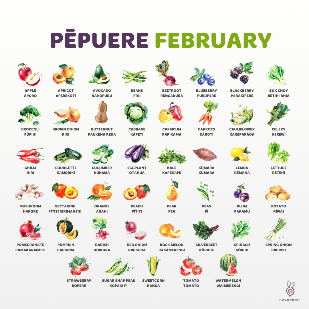 February