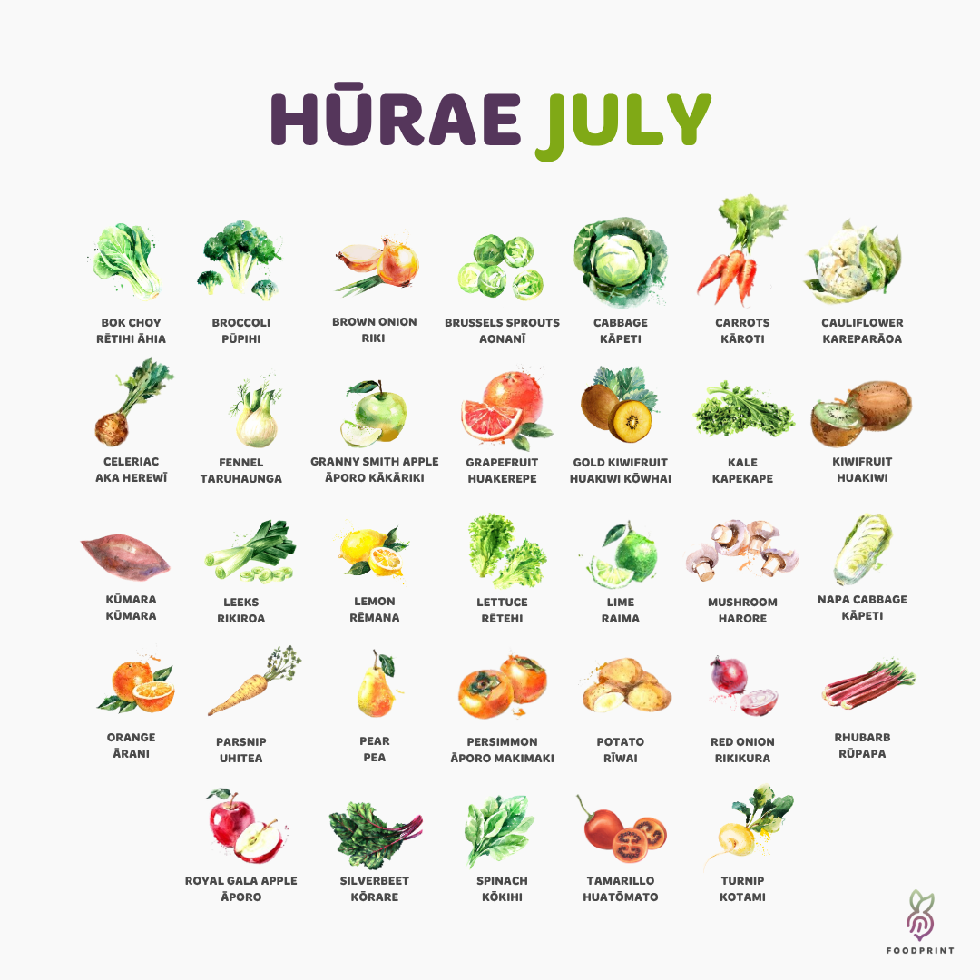 July