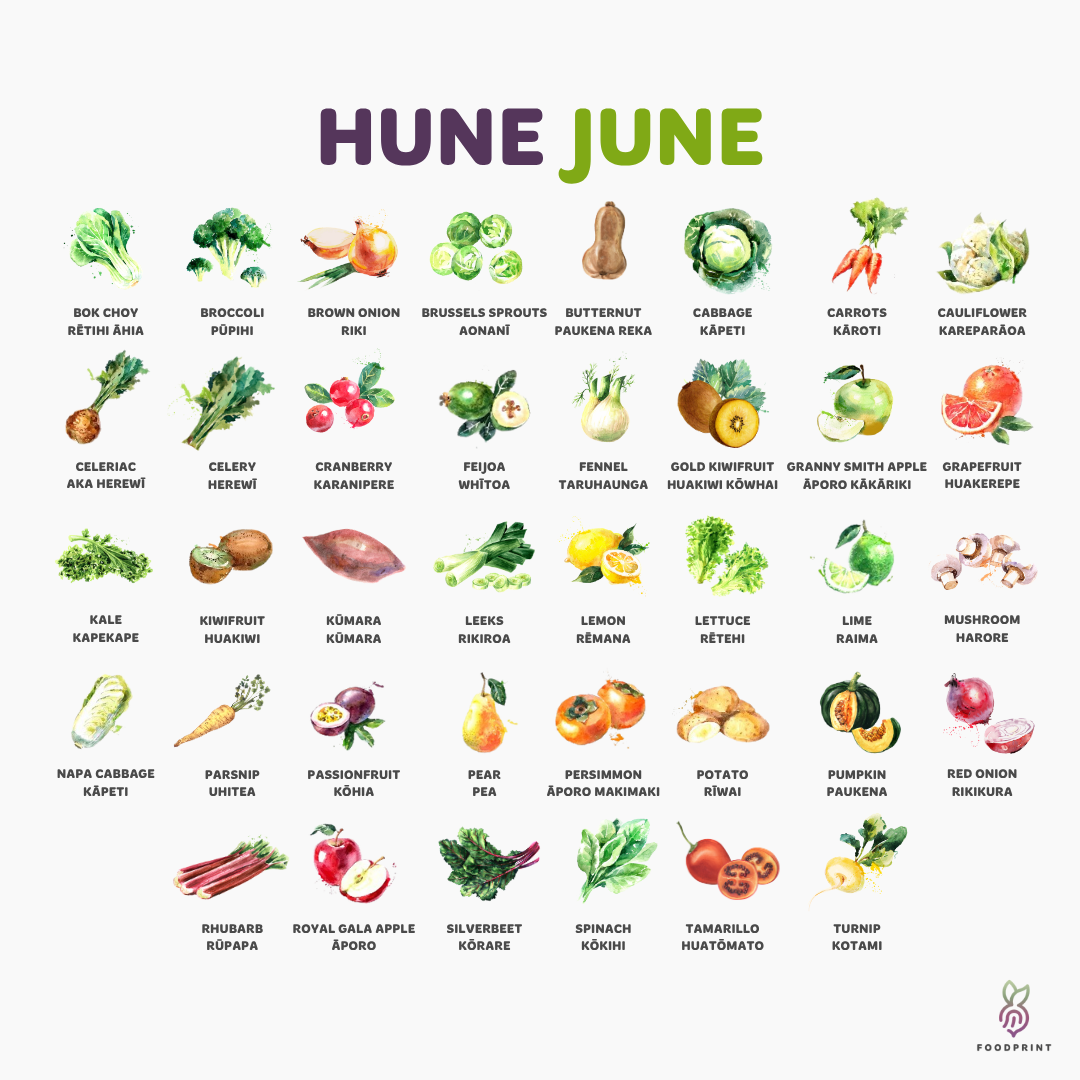 June