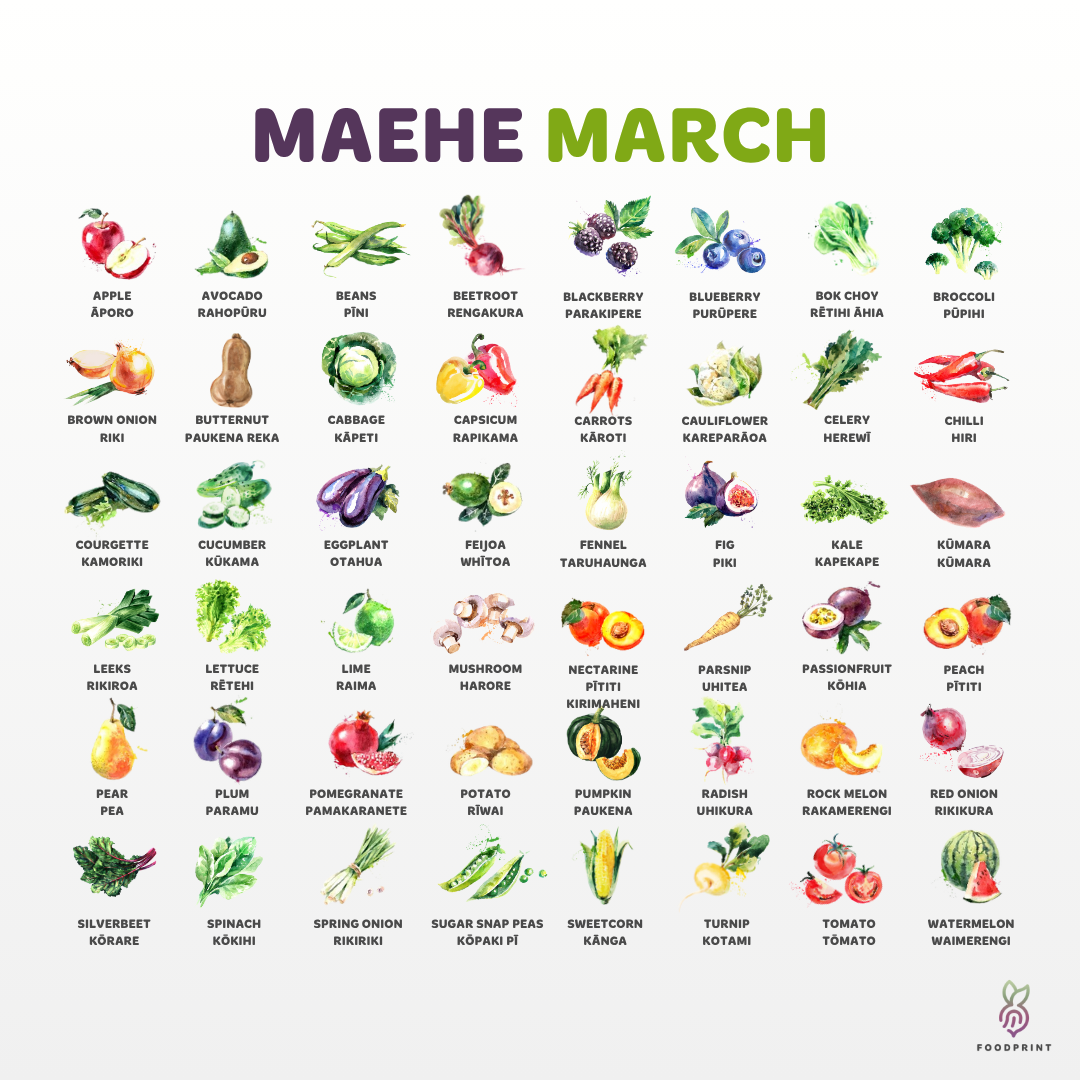March