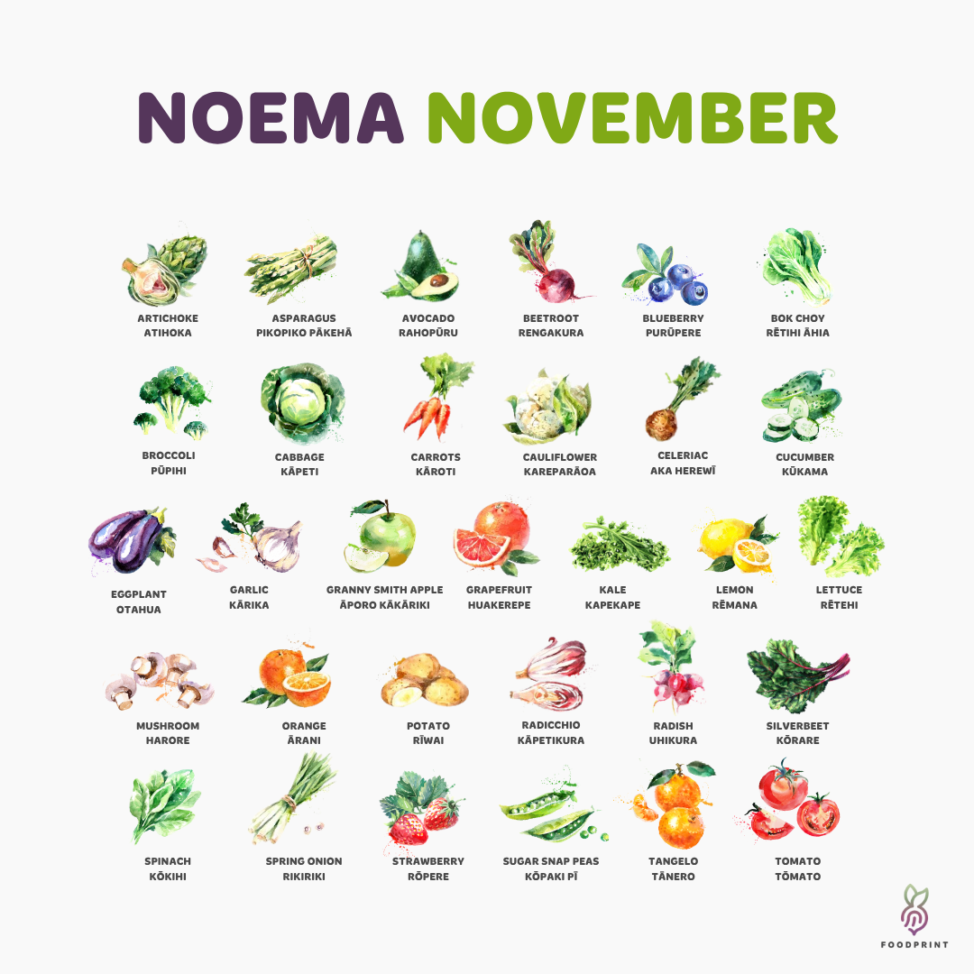 November