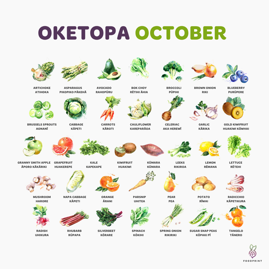 October