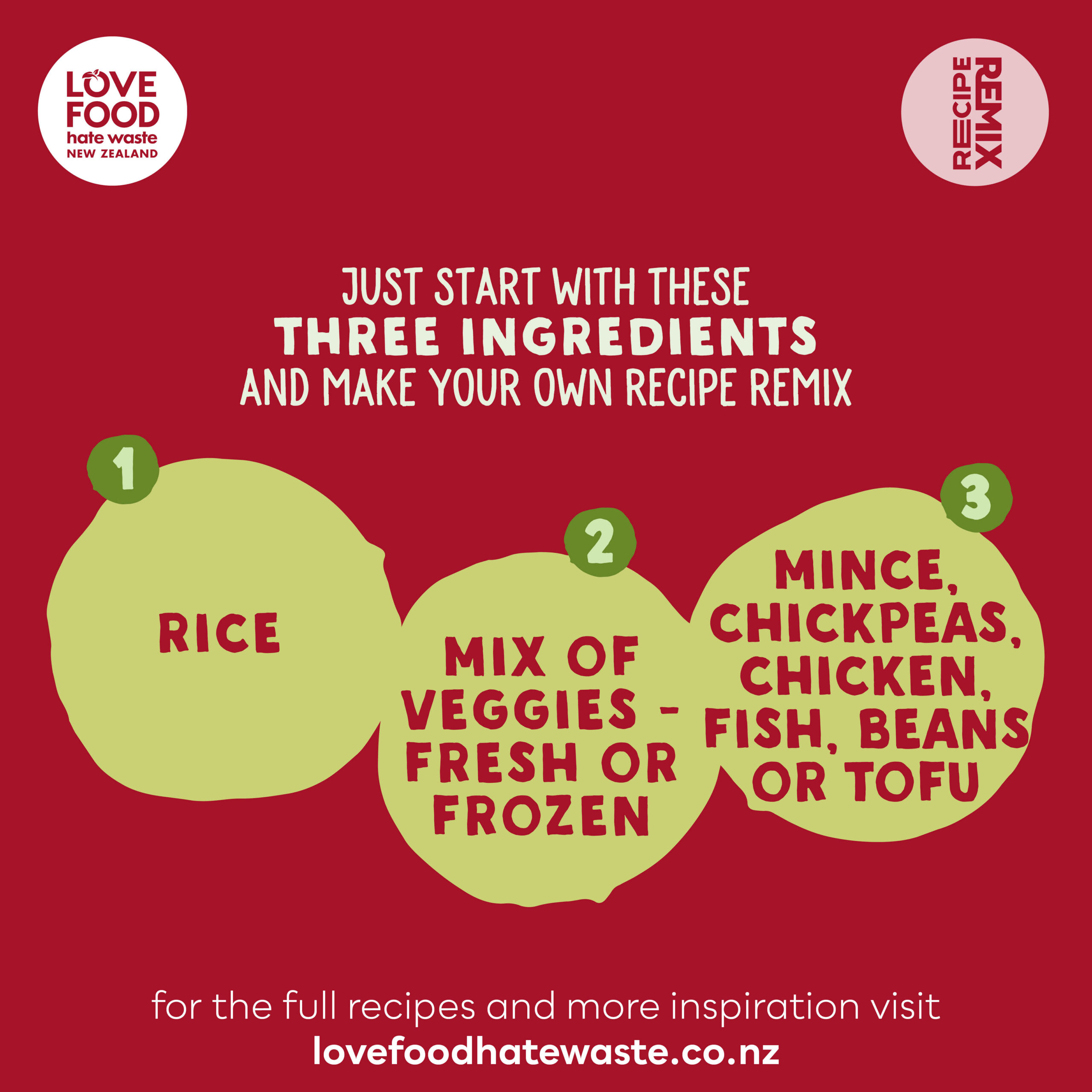 Make your own Recipe Remix!